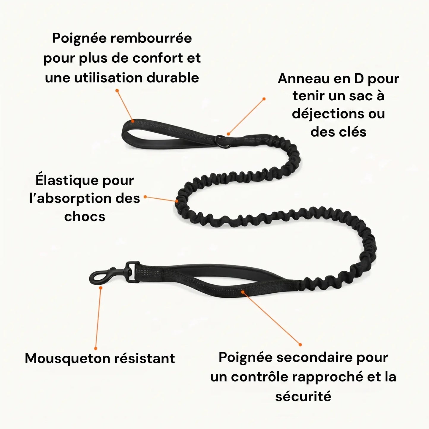 Harnais anti-traction Klean