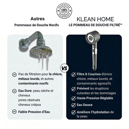 Le pommeau de douche filtré